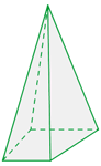 piramide irregular