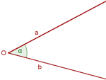 Representación gráfica de un ángulo