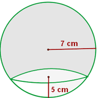 grafica de esfera con casquete esferico