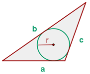 Circunferencia inscrita en un triángulo.