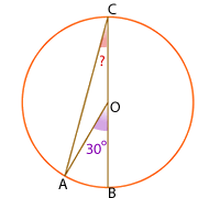 Ejercicios interactivos: angulos en la circunferencia