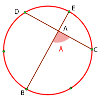 angulos en la circunferencia 9