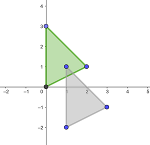 Traslacion de triangulos
