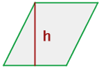 Altura de una paralelogramo