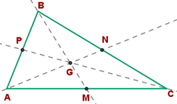 Medianas de un triangulo y su baricentro