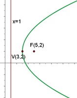parabola 11