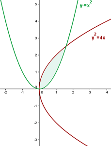 integrales y areas 4