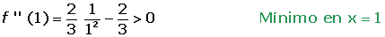Máximos y mínimos