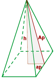 Como calcular el apotema lateral