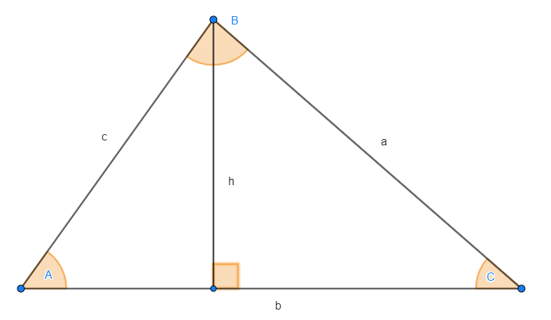 triangulo y su altura