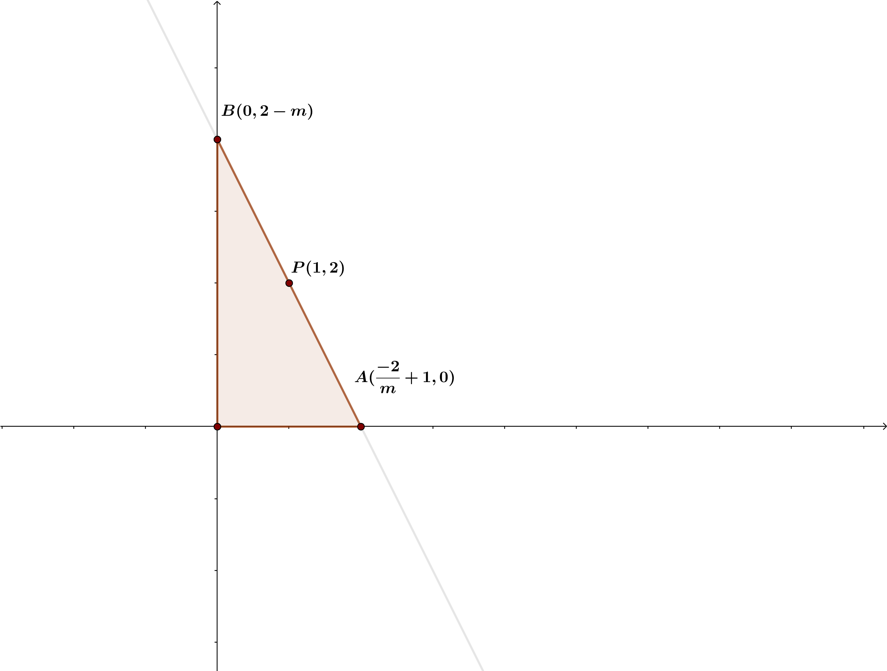 Triangulo en ejes