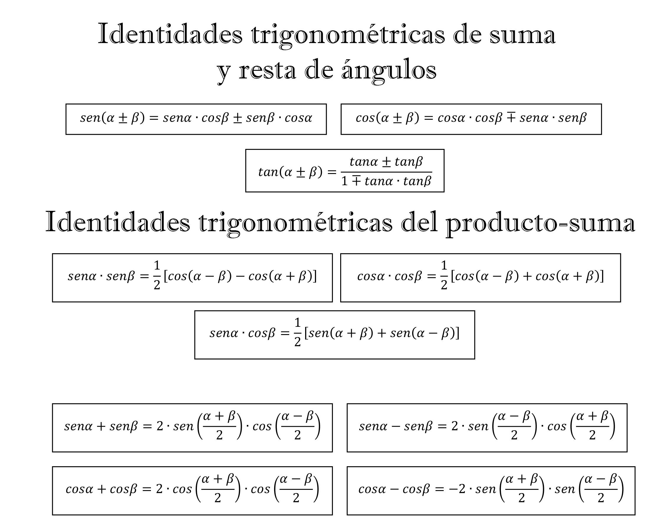 identidades trigonometricas
