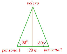 velero - triangulo isosceles