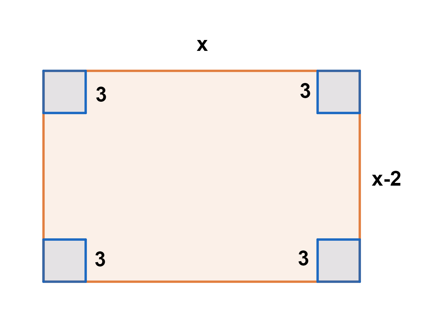 Caja para calculo de dimensiones 