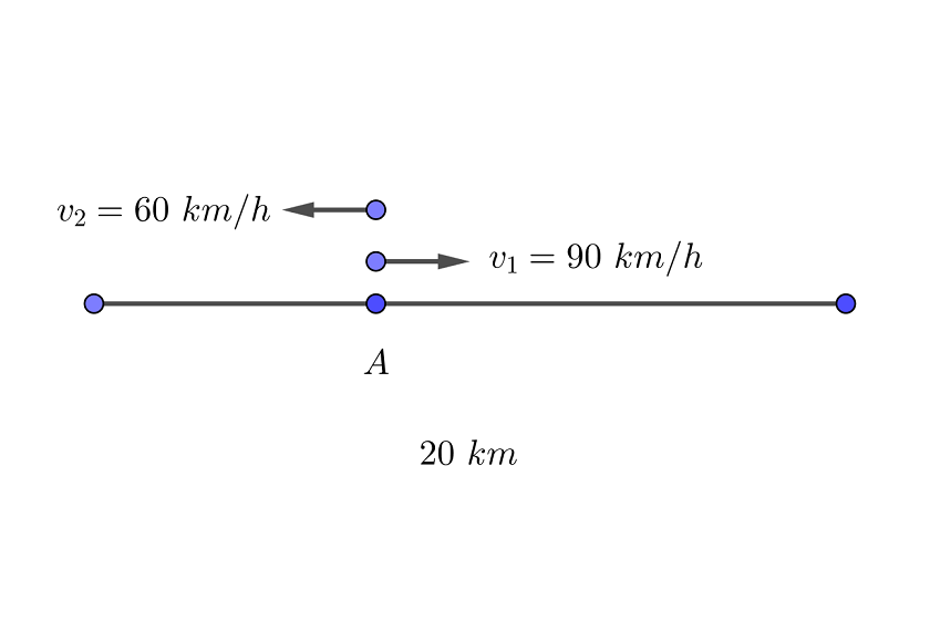Dos motocicletas que se cruzan