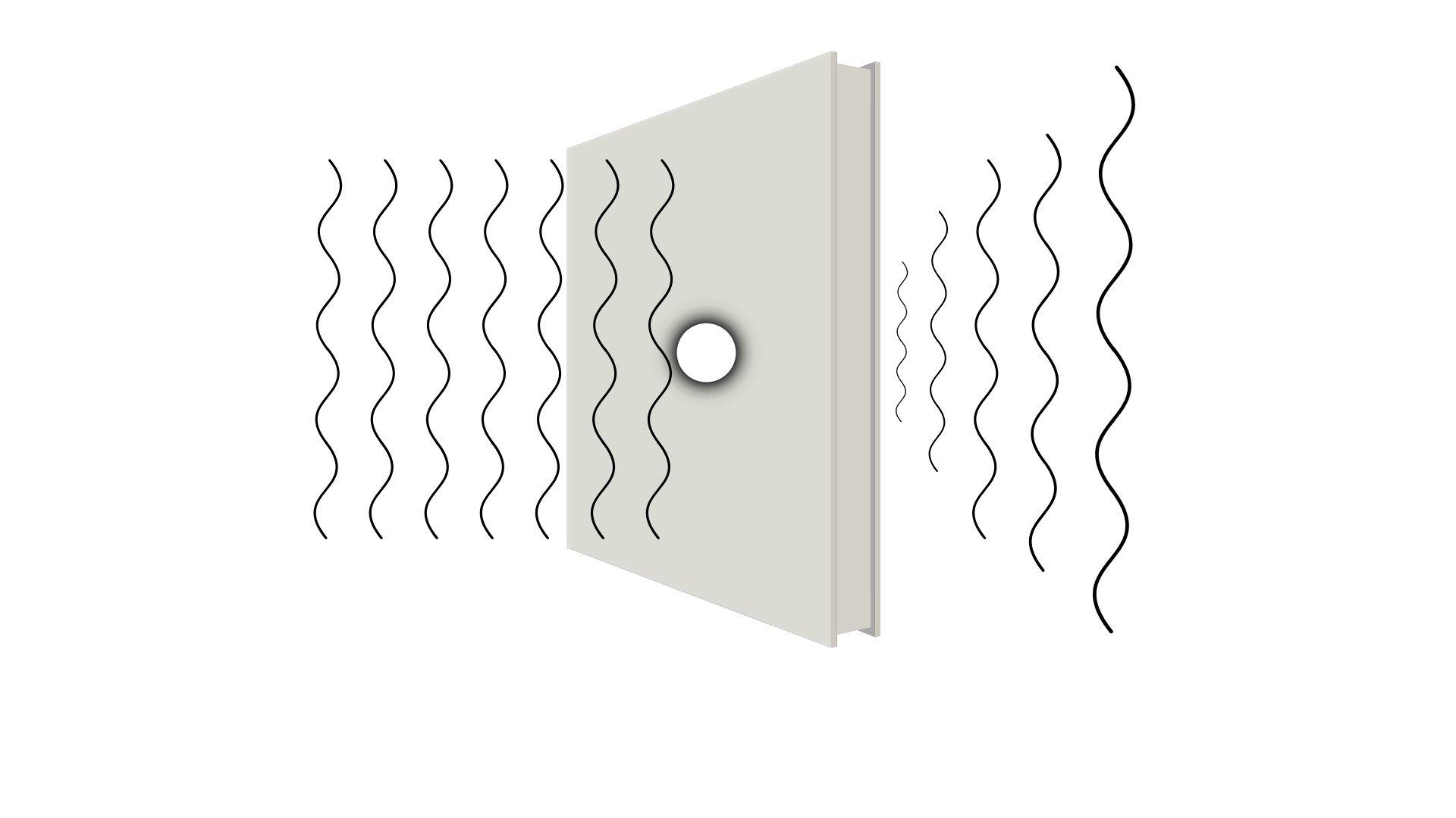 visualizacion de la difraccion