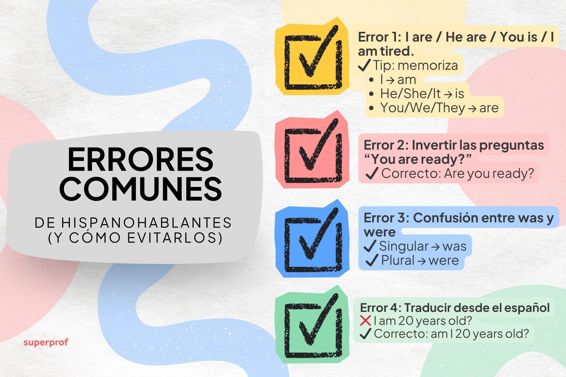 Infografía que muestra los errores comunes en inglés cometidos por hispanohablantes, con explicaciones y correcciones para cada error.