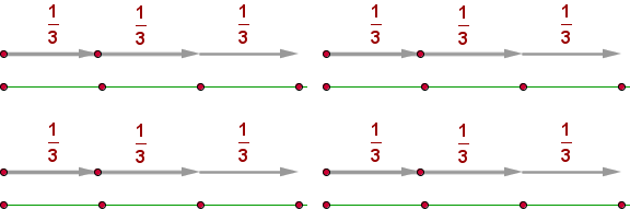 representacion grafica de cantidad de tercios en 4 litros
