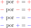 \begin{align*} {\color{Red} + } \text{ por } {\color{Red} + } &= {\color{Red} + } \\ {\color{Red} - } \text{ por } {\color{Red} - } &= {\color{Red} + } \\ {\color{Blue} + } \text{ por } {\color{Blue} - } &= {\color{Blue} -} \\ {\color{Blue} - } \text{ por } {\color{Blue} + } &= {\color{Blue} - } \end{align*}