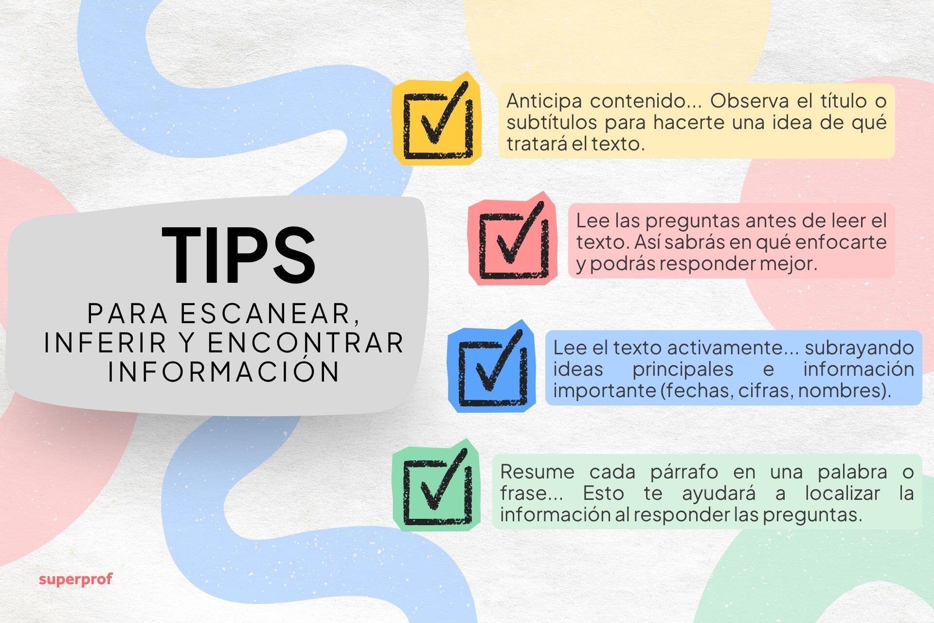 Infografía con el título “TIPS para escanear, inferir y encontrar información”. Muestra cuatro consejos de lectura en recuadros de colores: anticipar contenido, leer las preguntas antes del texto, leer activamente subrayando ideas importantes y resumir cada párrafo para localizar información. Fondo claro con líneas decorativas en tonos pastel.