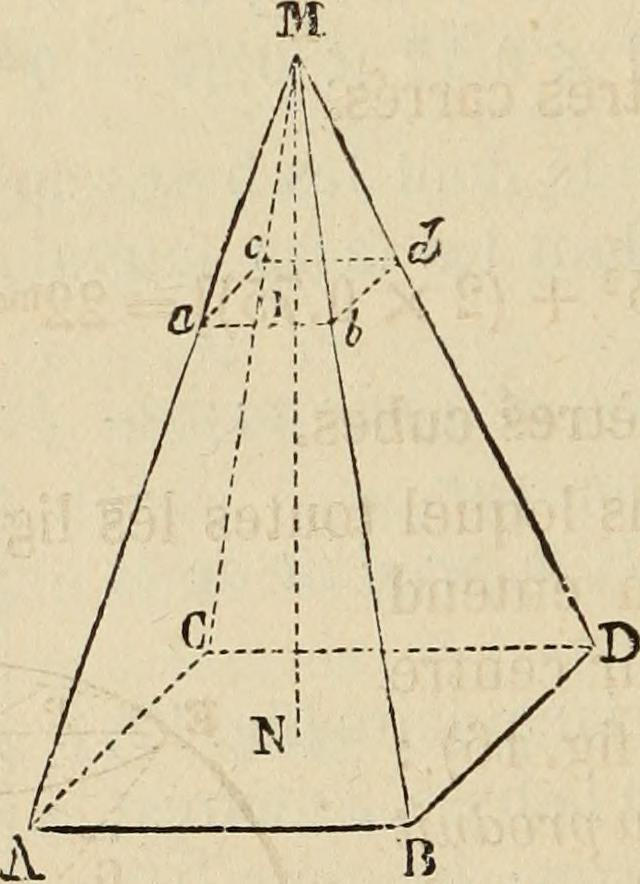 Comment construire une pyramide ?