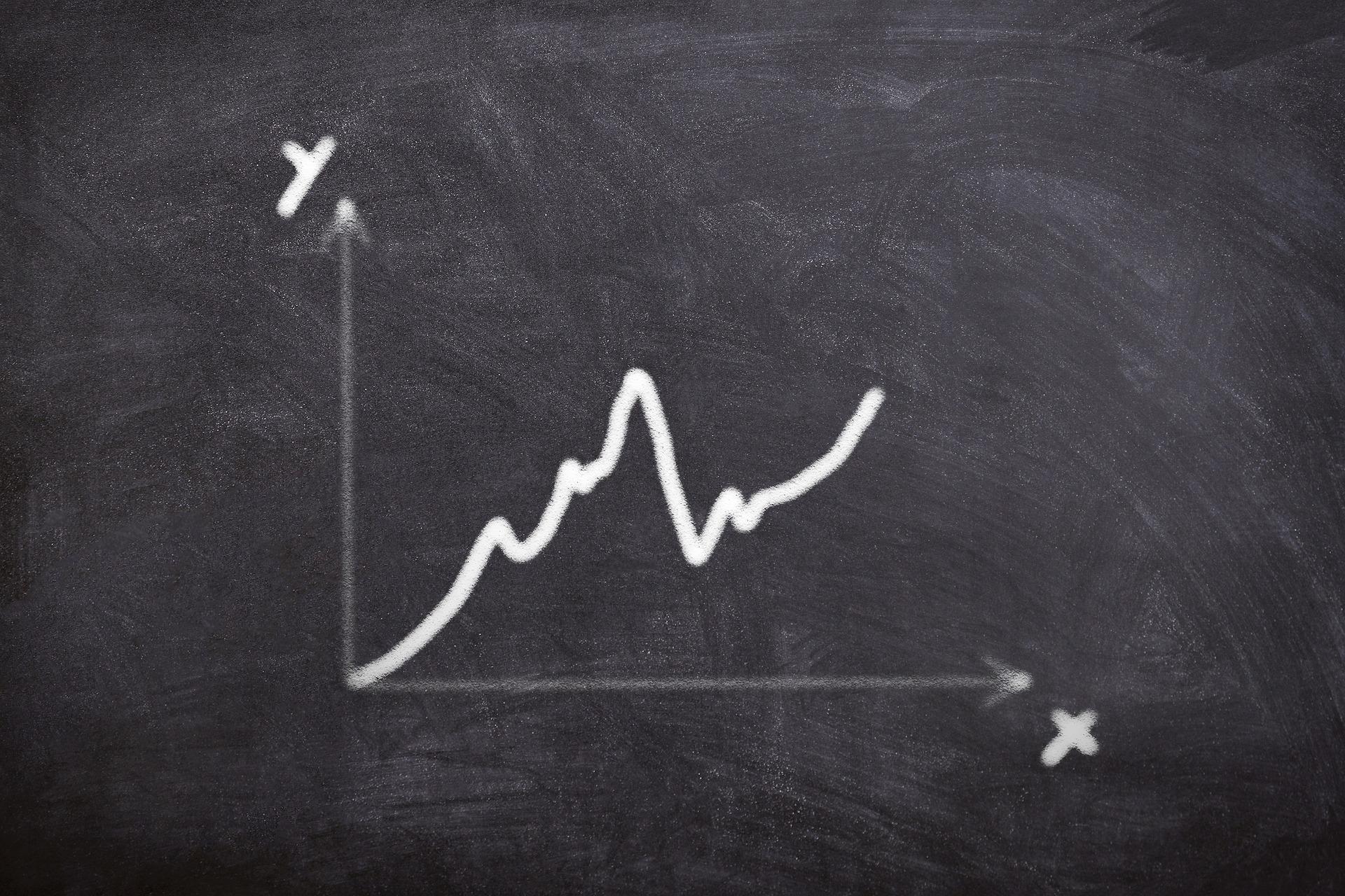 A quoi sert un graphique en mathématiques ?