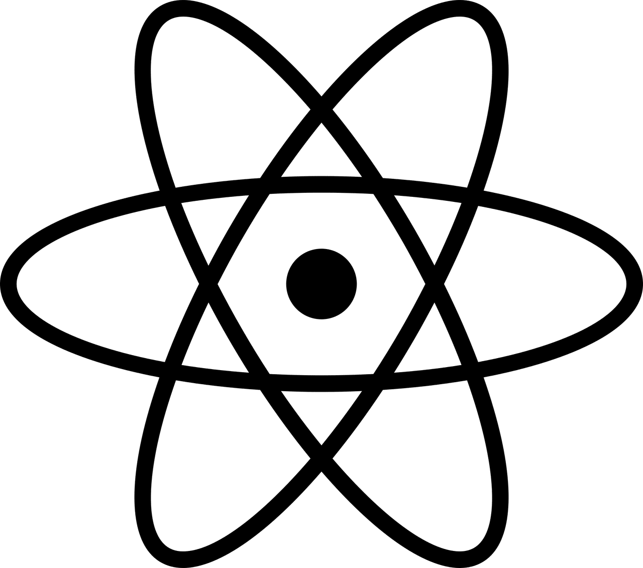 Structure de l’atome : noyau et électrons