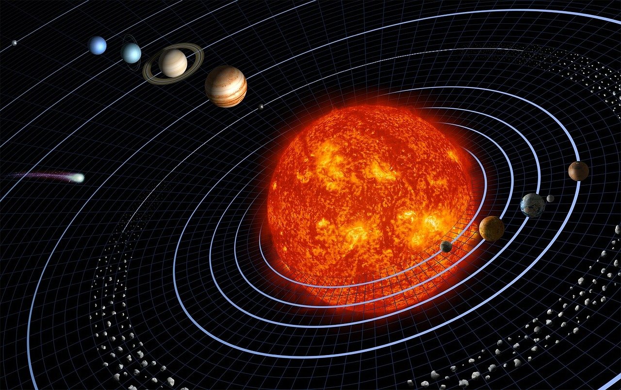 Comment se définissent les orbites ?