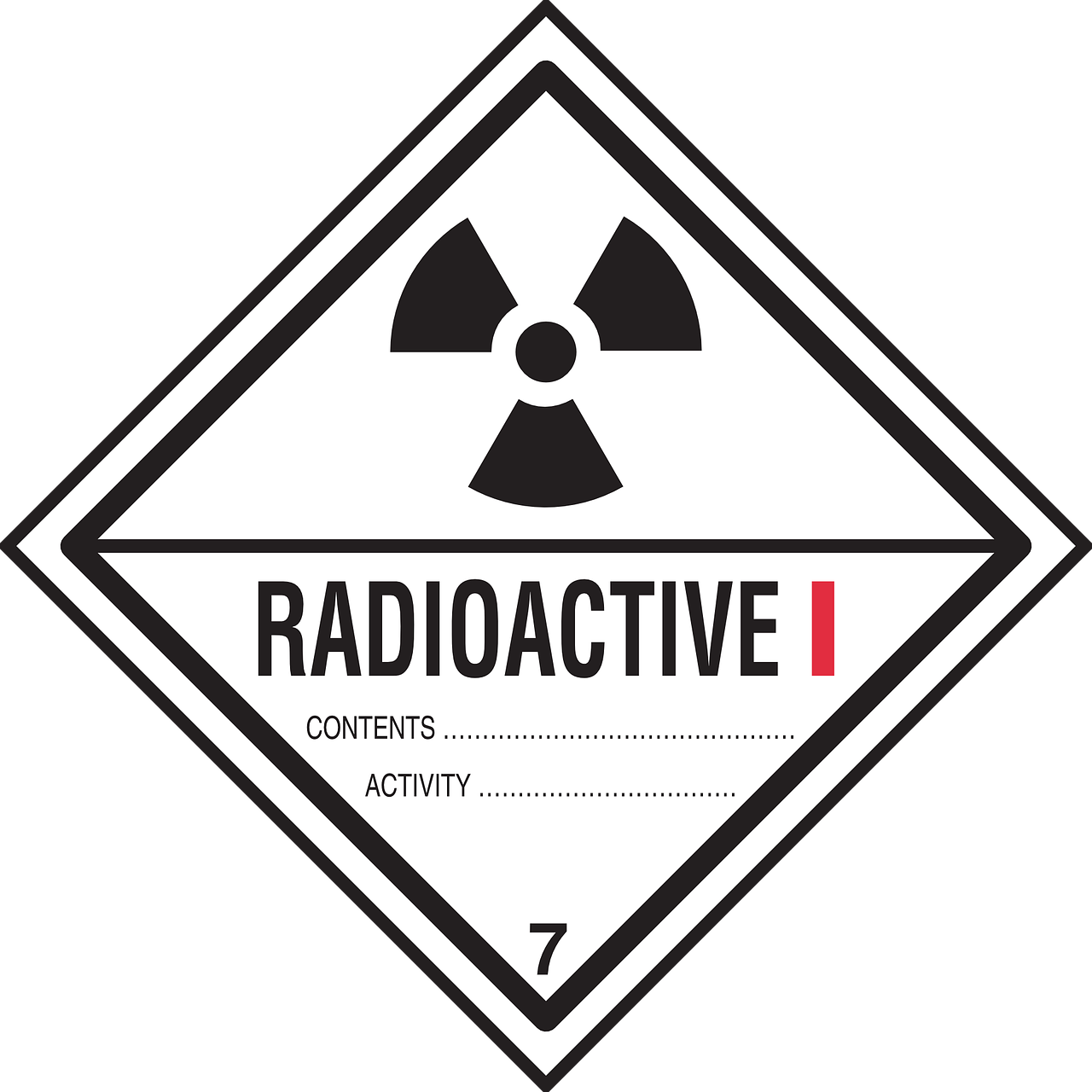 Comment fonctionne la radioactivité ?