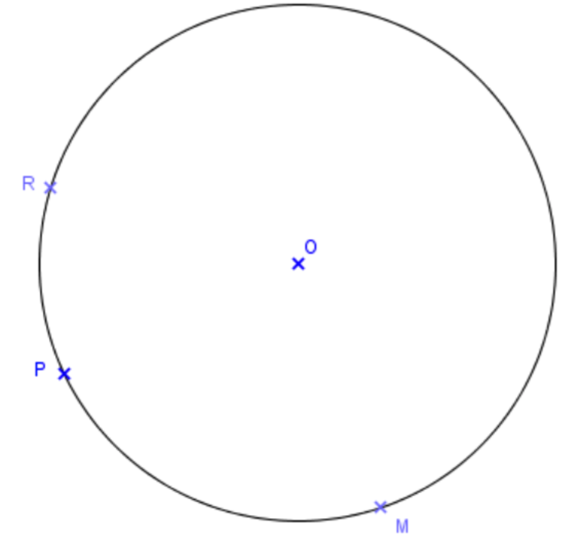 Comment représenter les angles inscrits au cercle ?