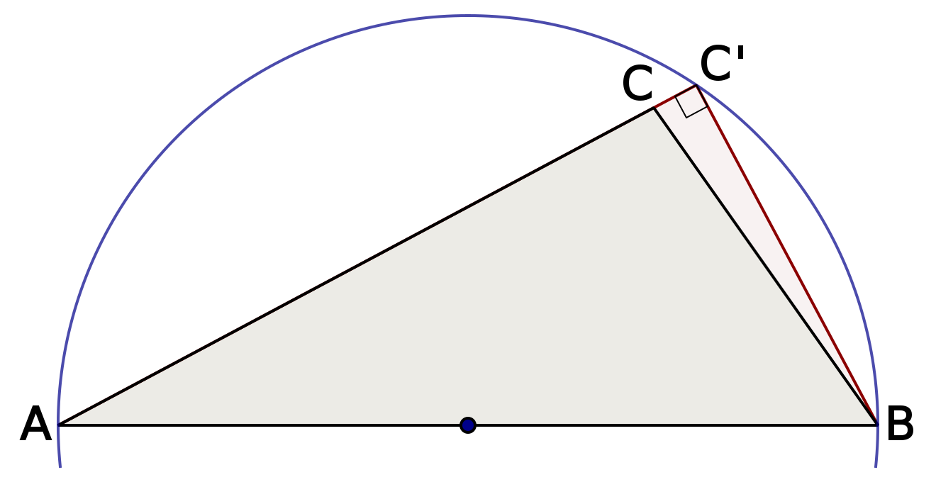 Comment représenter un triangle rectangle circonscrit au cercle ?