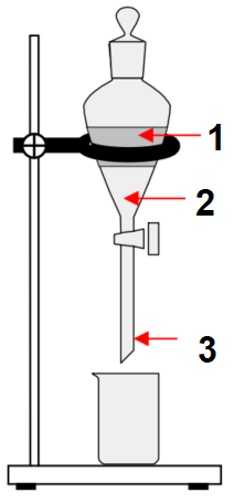 Commen schématiser une ampoule à décanter ?