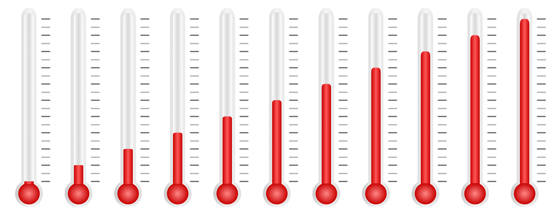 Comment mesurer la température ?