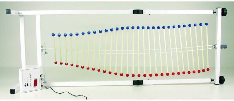 Comment réussir sont TIPE sur les ondes ?