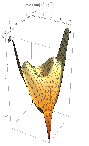 Comment représenter une fonction à 3 dimensions sur R ?