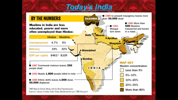 inde statistiques carte