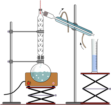 Qu'est ce que la distillation ?