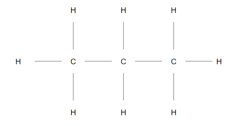 Comment nommer et dessiner un hydrocarbure ?