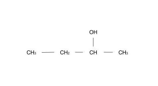 Quels sont les isomères du butanol ?