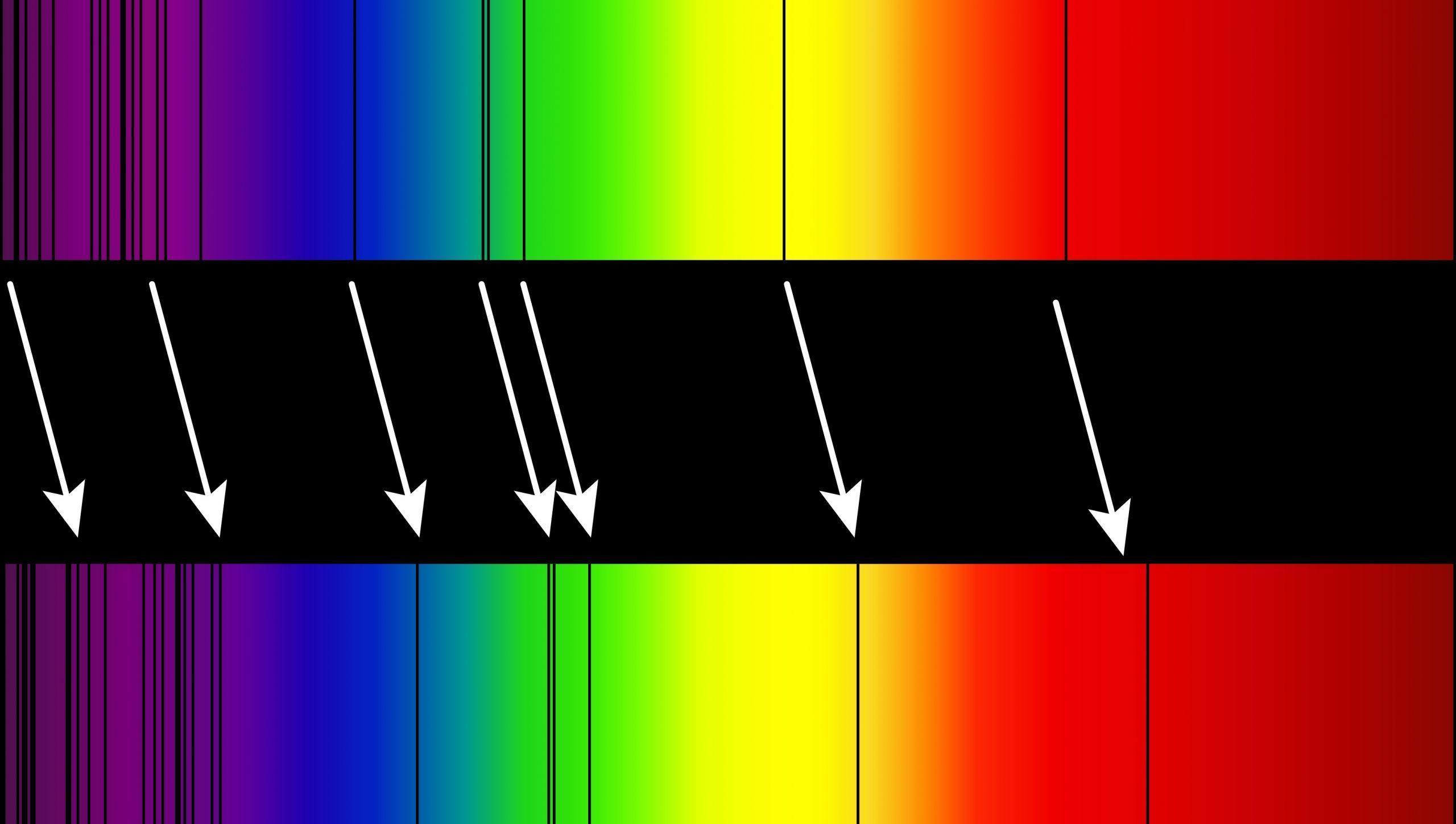 Est-il possible d'appliquer des propriétés des ondes sonores aux ondes lumineuses