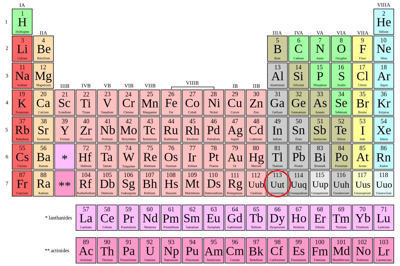 Quelle est la localisation de l'ununtrium dans le tableau périodique des éléments ?