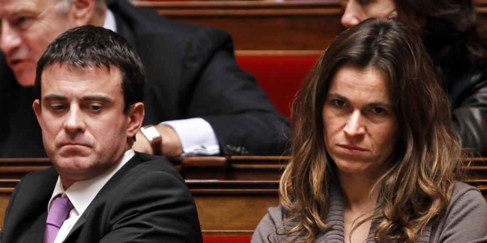 Comment définir le terrain politique ?