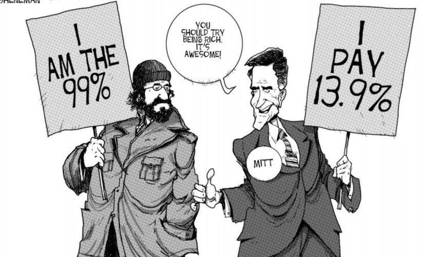 La gronde des américains sur l'imposition.