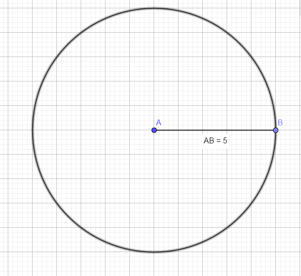 Quel est le périmètre d'un cercle ?