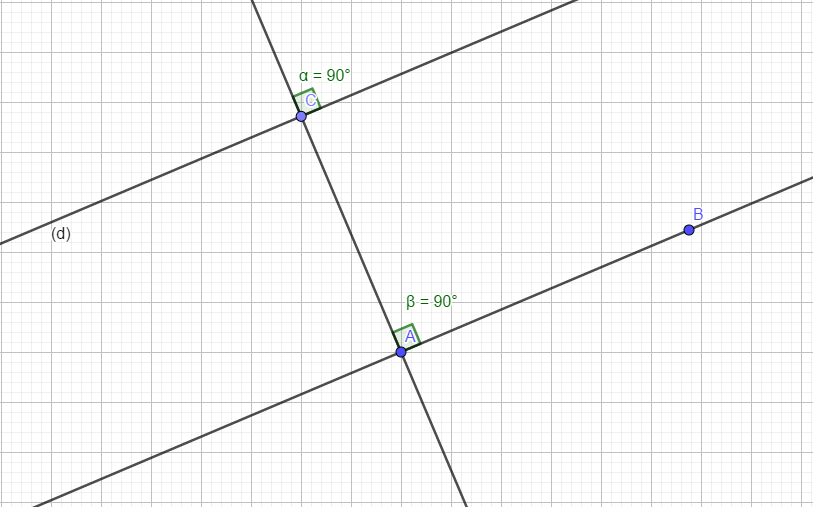 Qu'est ce qu'une distance ?