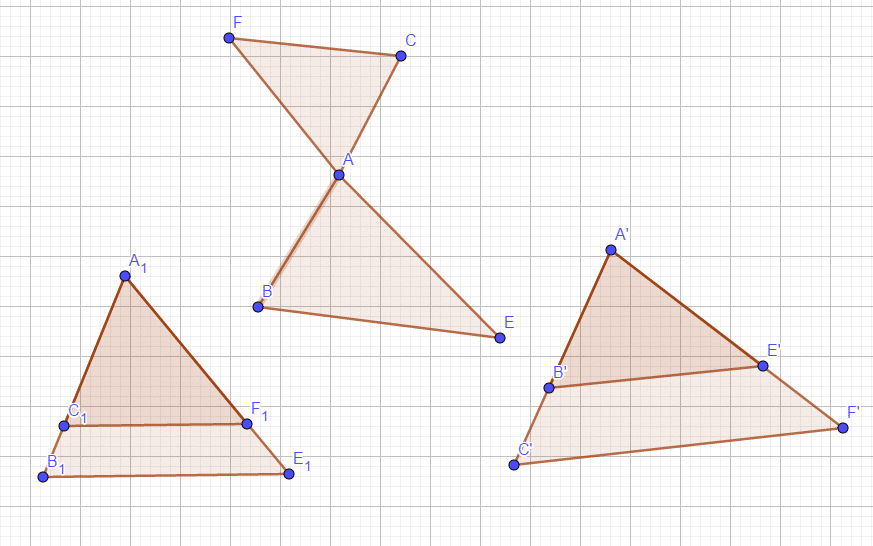 Quels sont les configurations possibles pour le théorème de Thalès ?