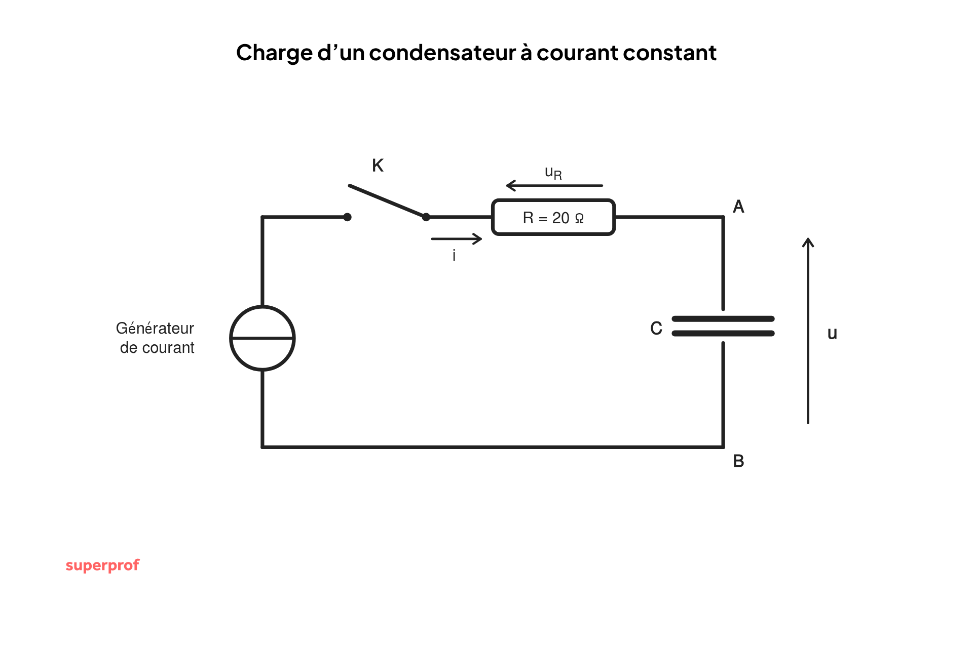 schema d une charge condensateur a courant constant