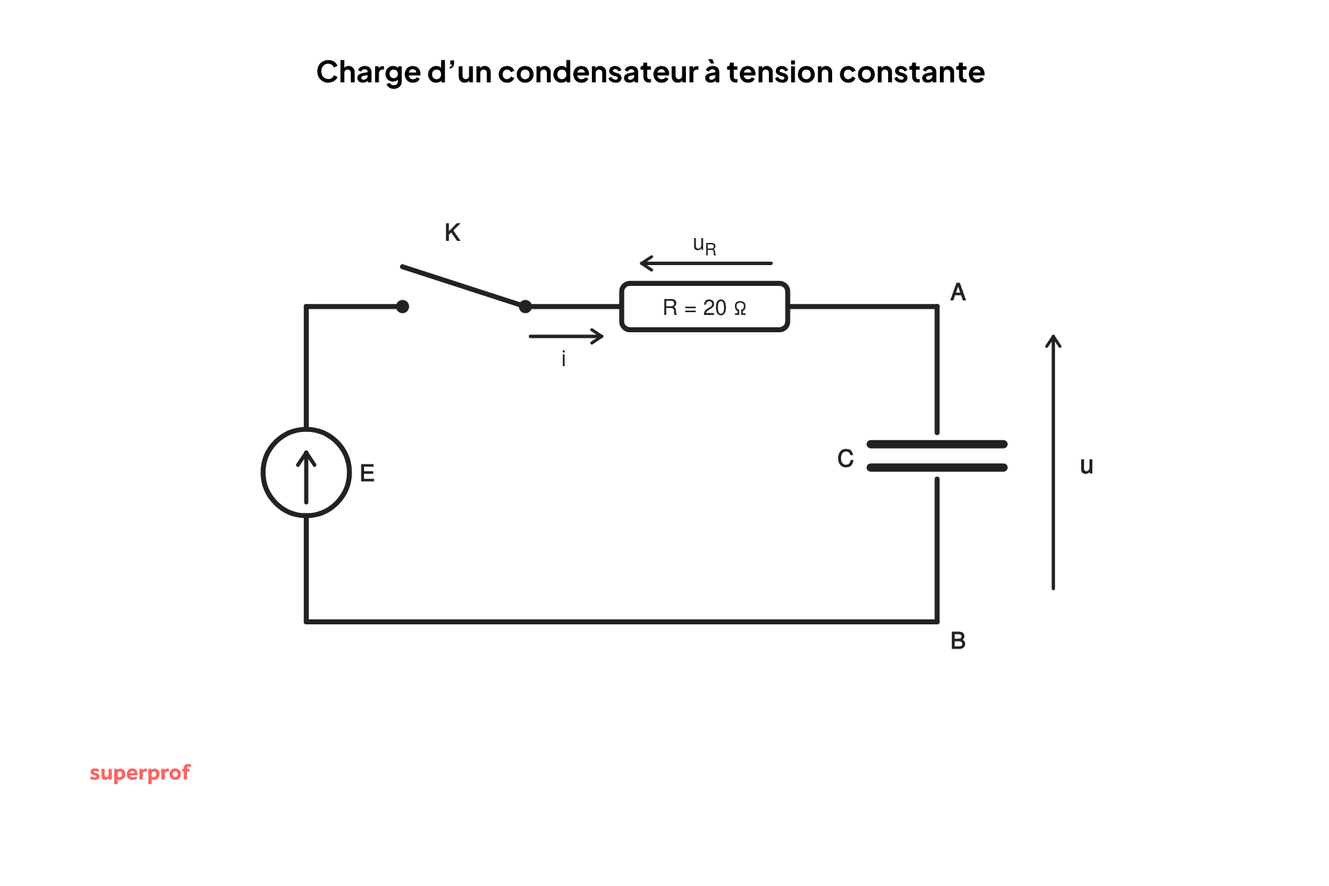 schema d une charge d un condensateur a tension constante