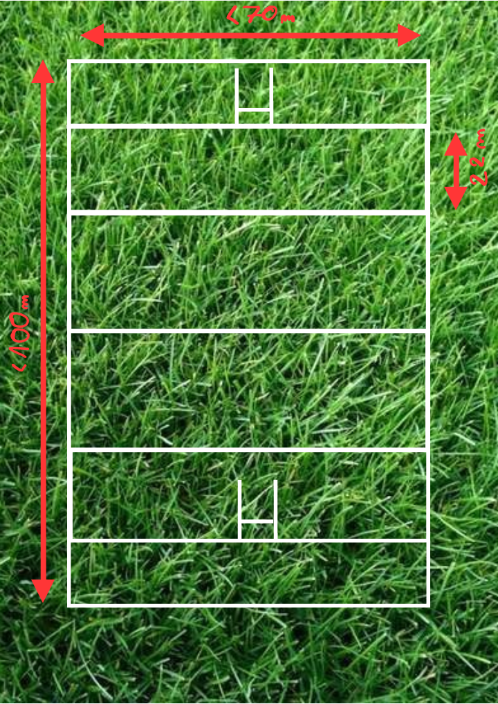 Comment faire un terrain de rugby ?