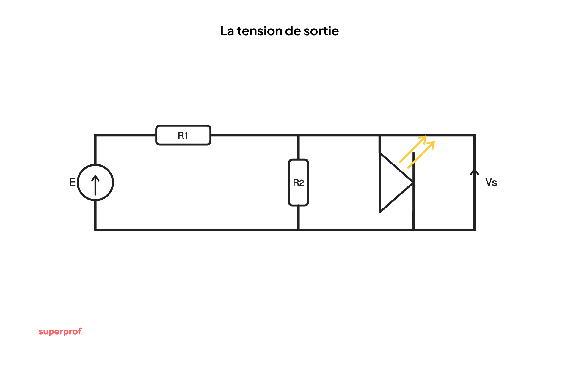 schema de la tension de sortie